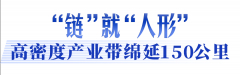 堆积5家零件企业、13家焦点