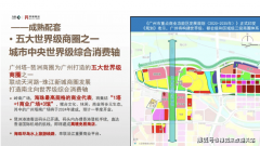 区外部配套来看